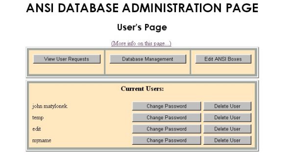 Figure 2 image