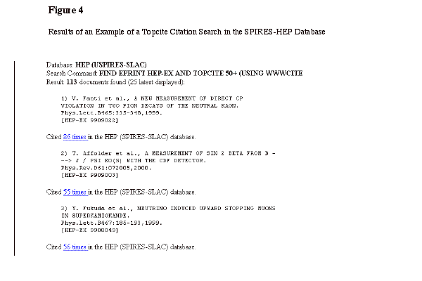 [Results of an example of a Topcite citation search in 
the SPIRES-HEP database]