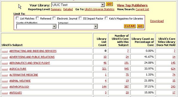 [Subject categories]