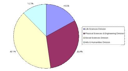 [Figure 2]