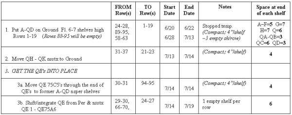 [Table]