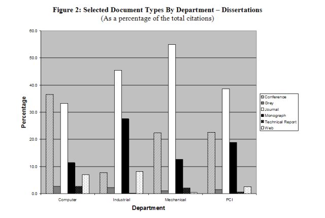 dissertation express.jpg