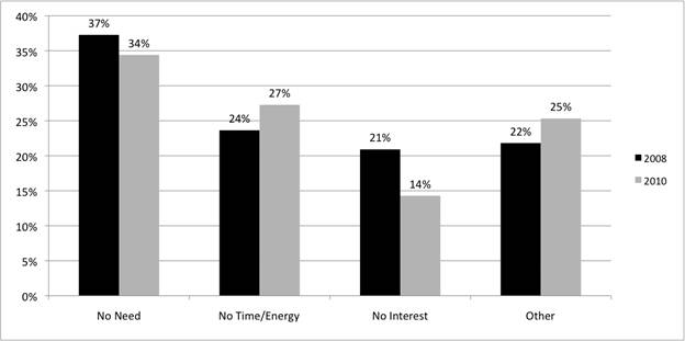 Figure0142.jpg