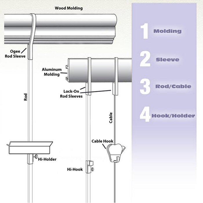 Molding